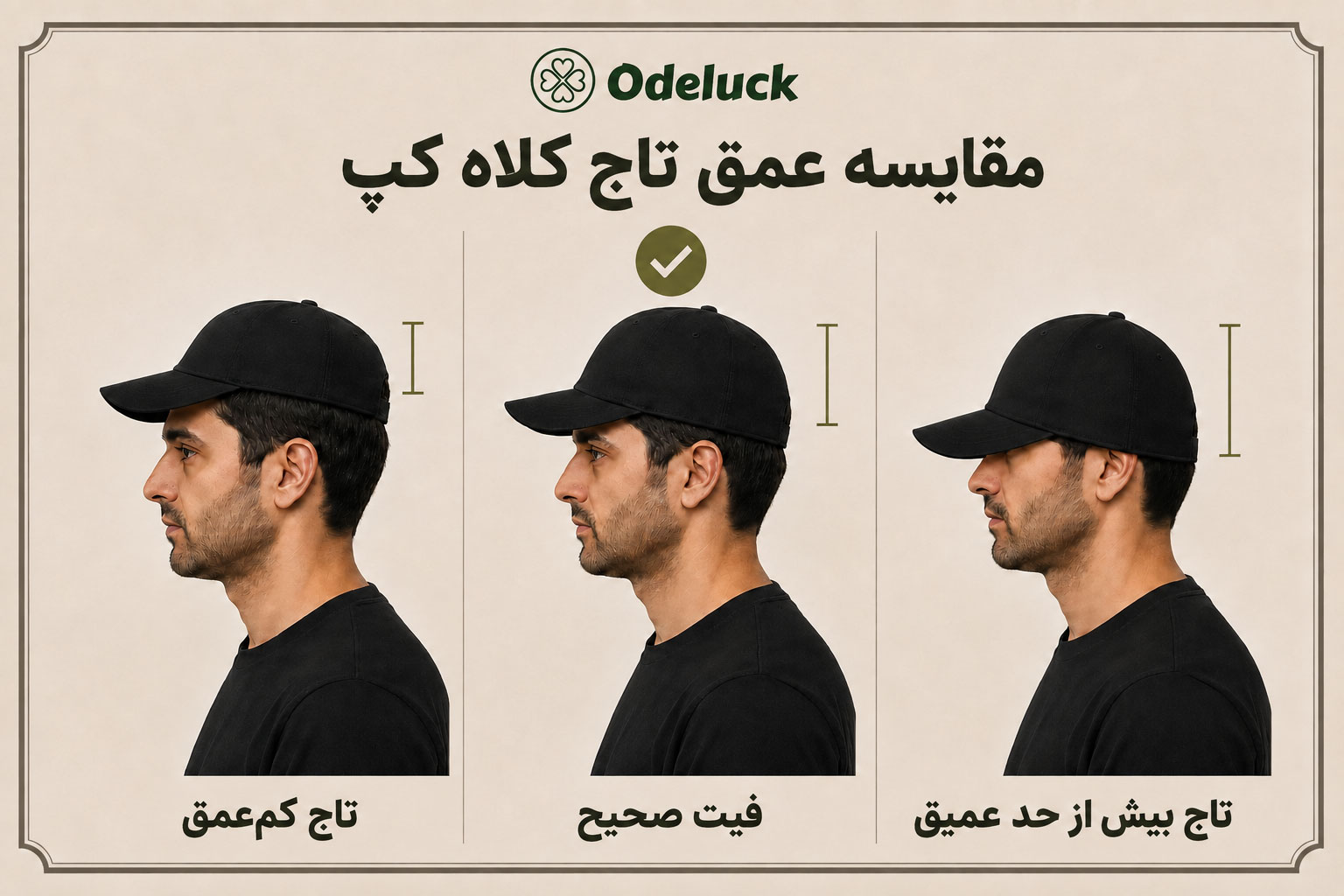مقایسه تاج کم‌عمق، متوسط و عمیق کلاه کپ