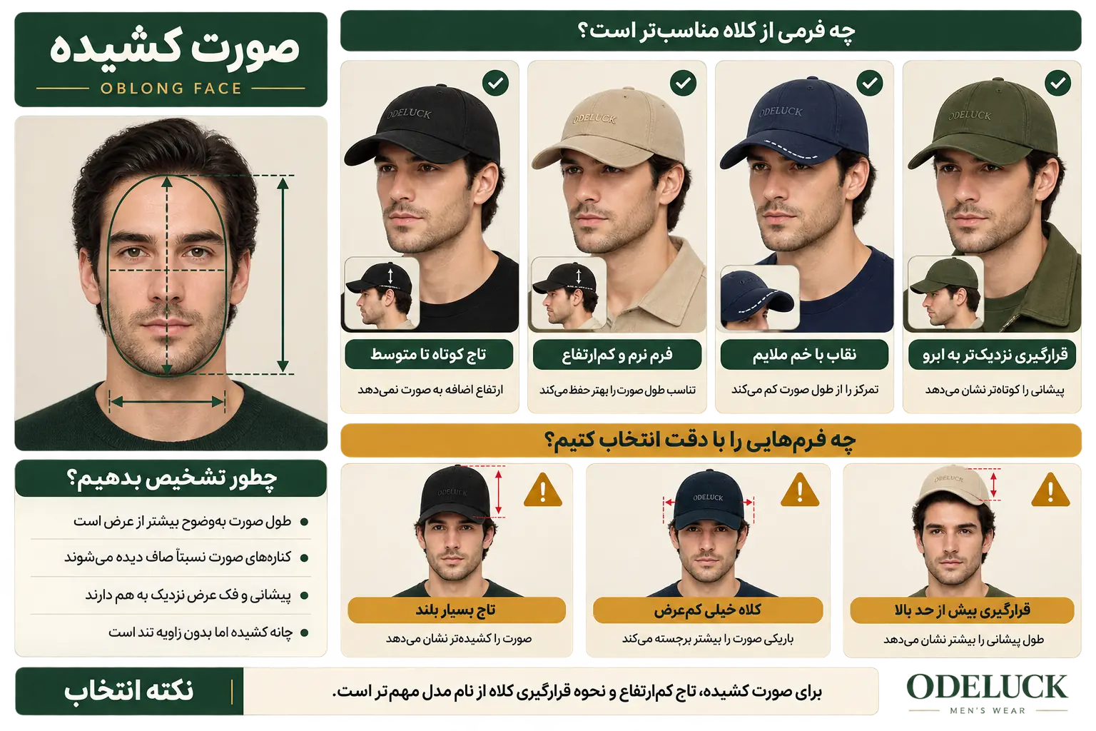 راهنمای تشخیص صورت قلبی و انتخاب کلاه کپ مناسب