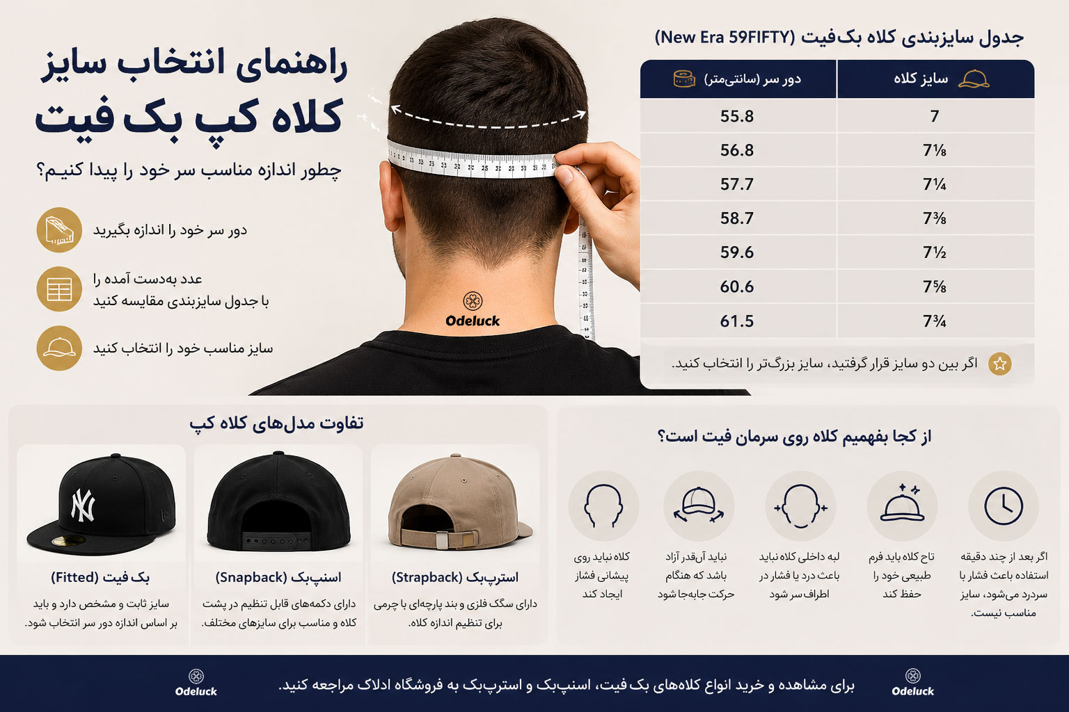 راهنمای انتخاب سایز کلاه کپ بکفیت؛ چطور اندازه مناسب سر خود را پیدا کنیم؟
