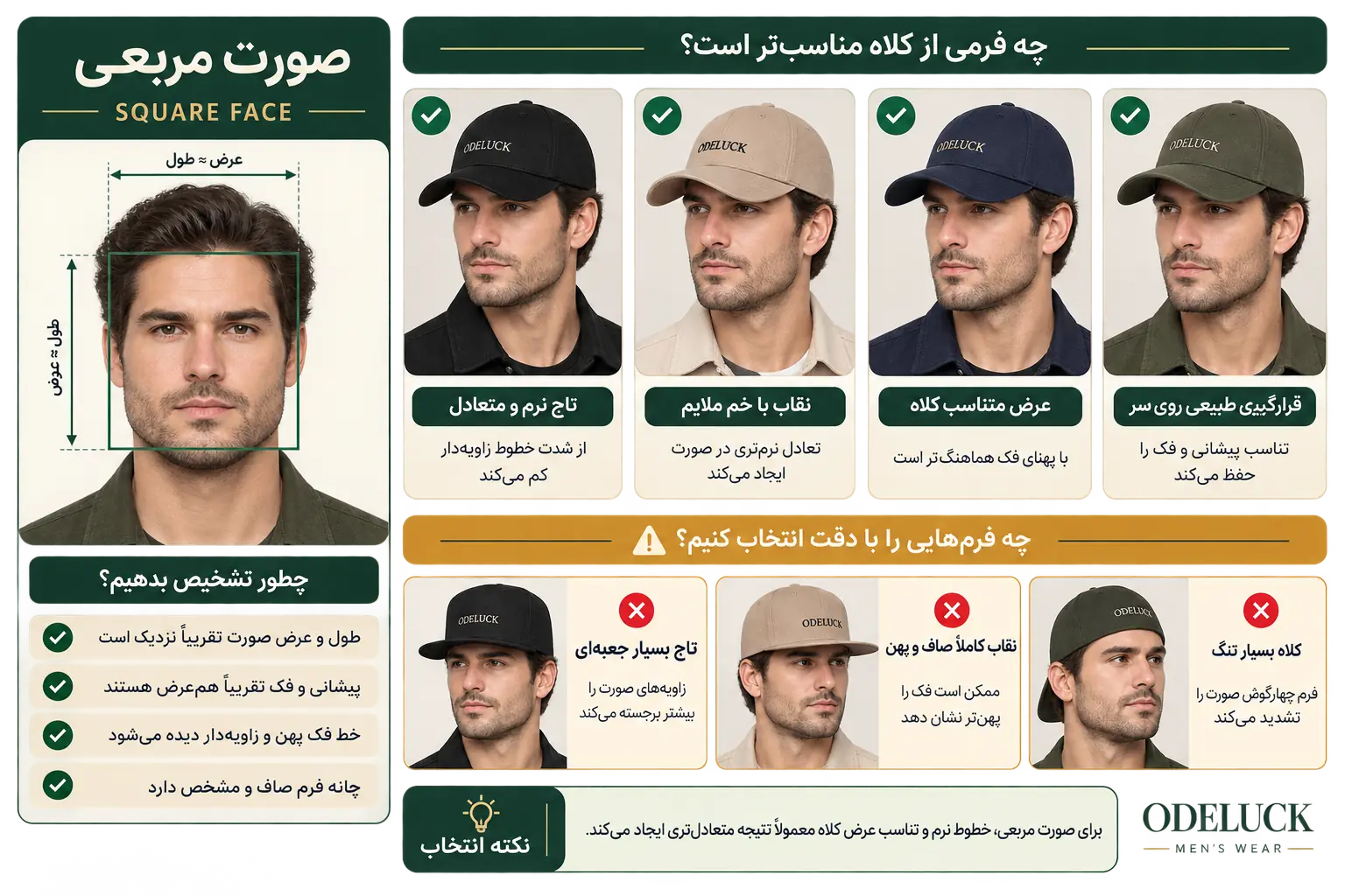 راهنمای تشخیص صورت مربعی و انتخاب کلاه کپ مناسب